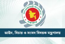 Photo of জোটেও নিজ দলের প্রতীকে ভোট করতে হবে