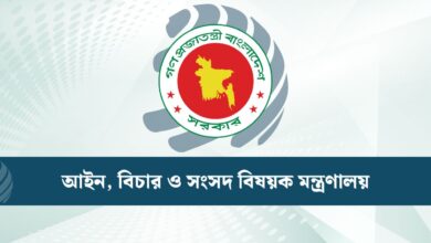 Photo of জোটেও নিজ দলের প্রতীকে ভোট করতে হবে